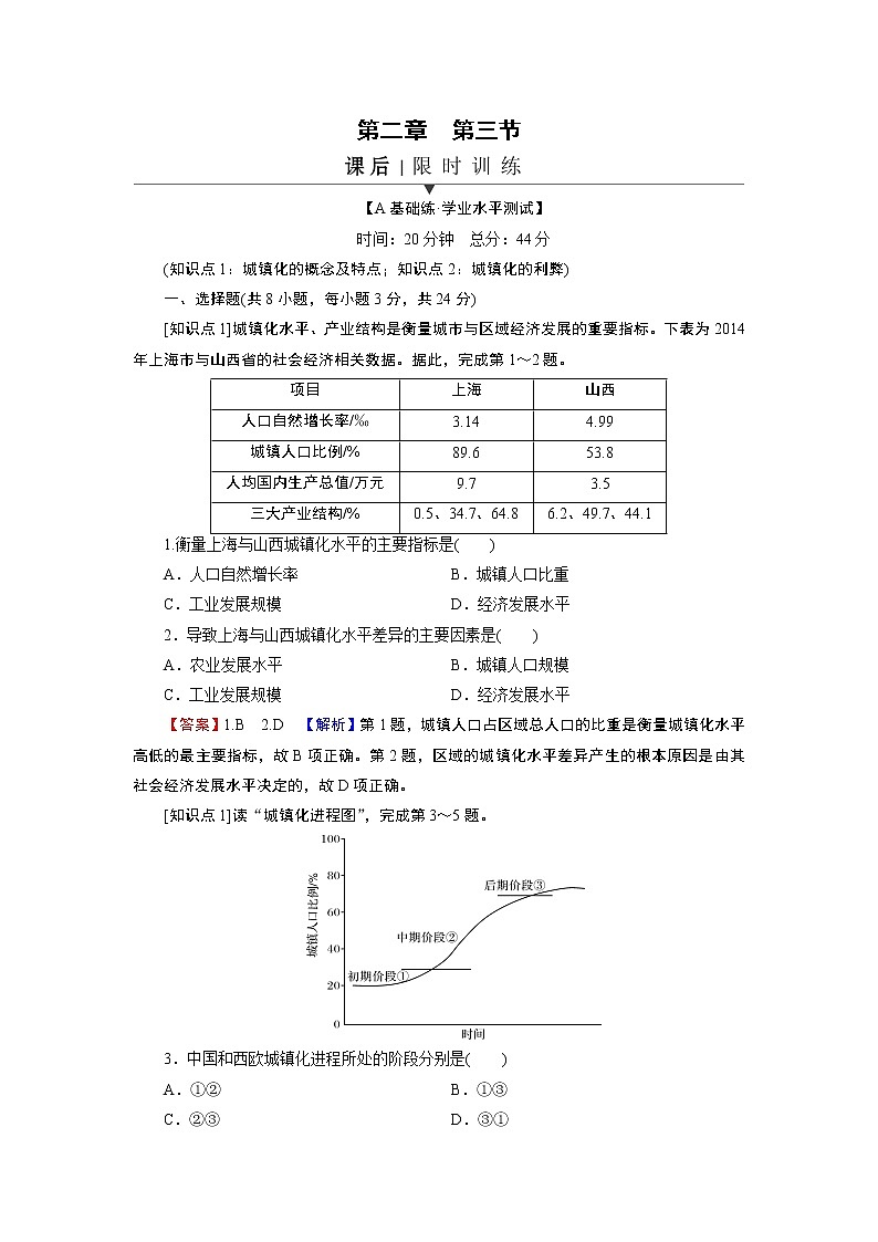 第2章 第3节不同地区城镇化的过程和特点 试卷01