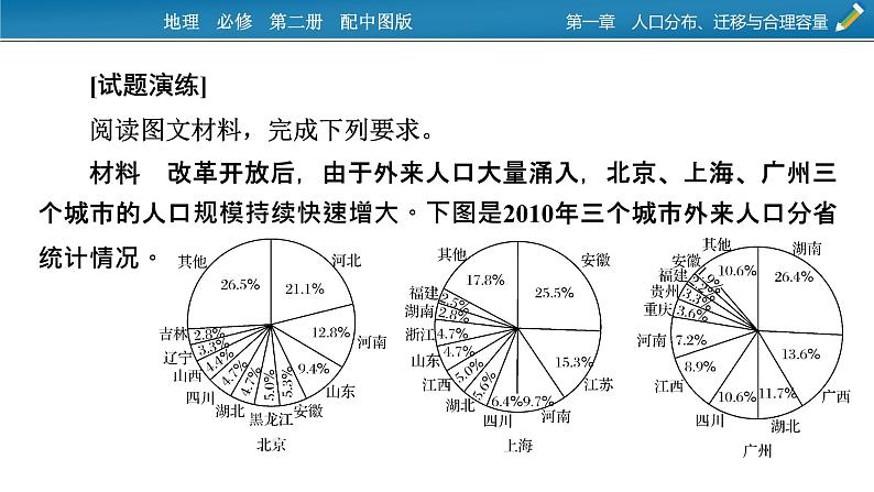 第1章 热点•微专题课件PPT04