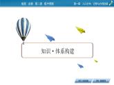 第1章 章末整合提升课件PPT