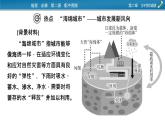 第2章 熱點?微專題課件PPT