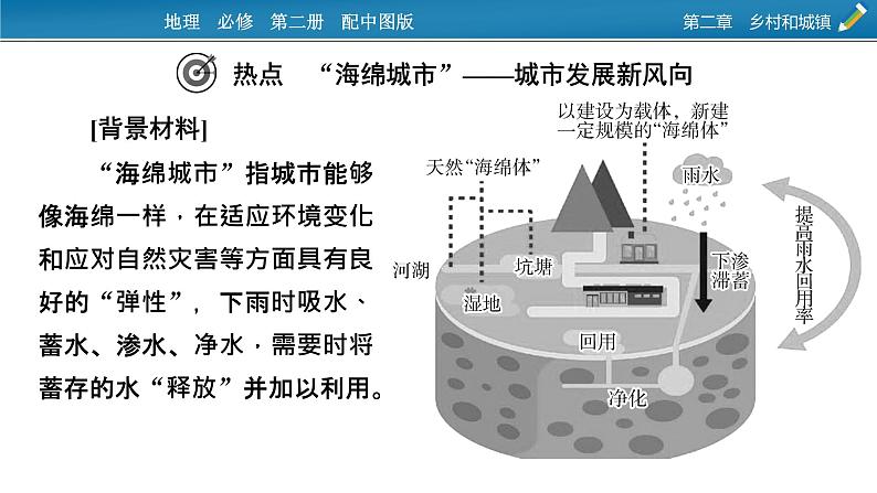 第2章 热点•微专题课件PPT02