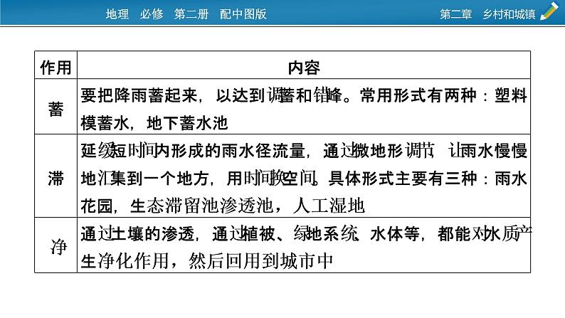 第2章 热点•微专题课件PPT04