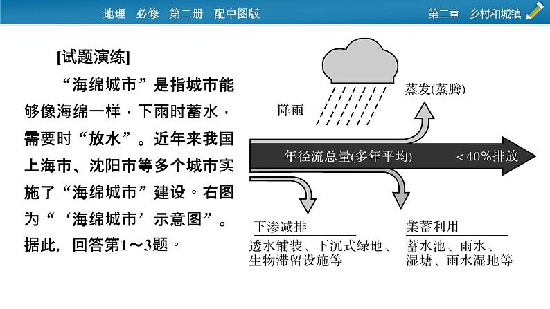 第2章 热点•微专题课件PPT05