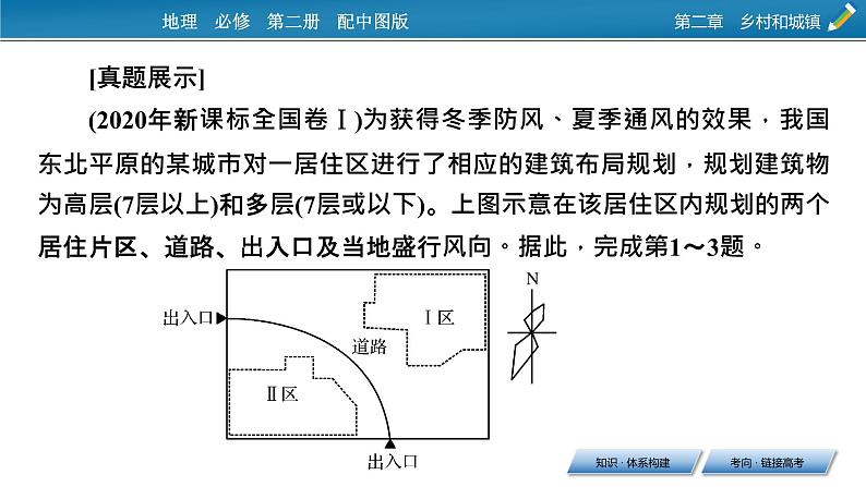 第2章 章末整合提升课件PPT第6页