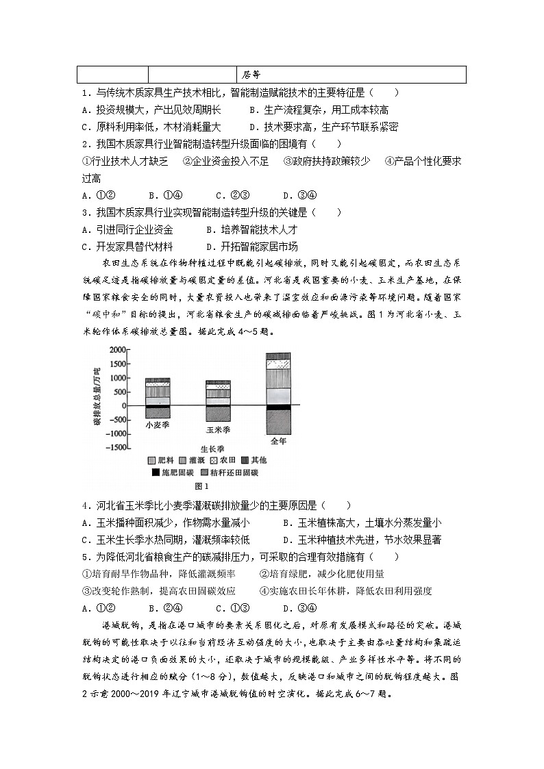 广东省湛江市2023届高三地理下学期二模试卷（Word版附答案）02