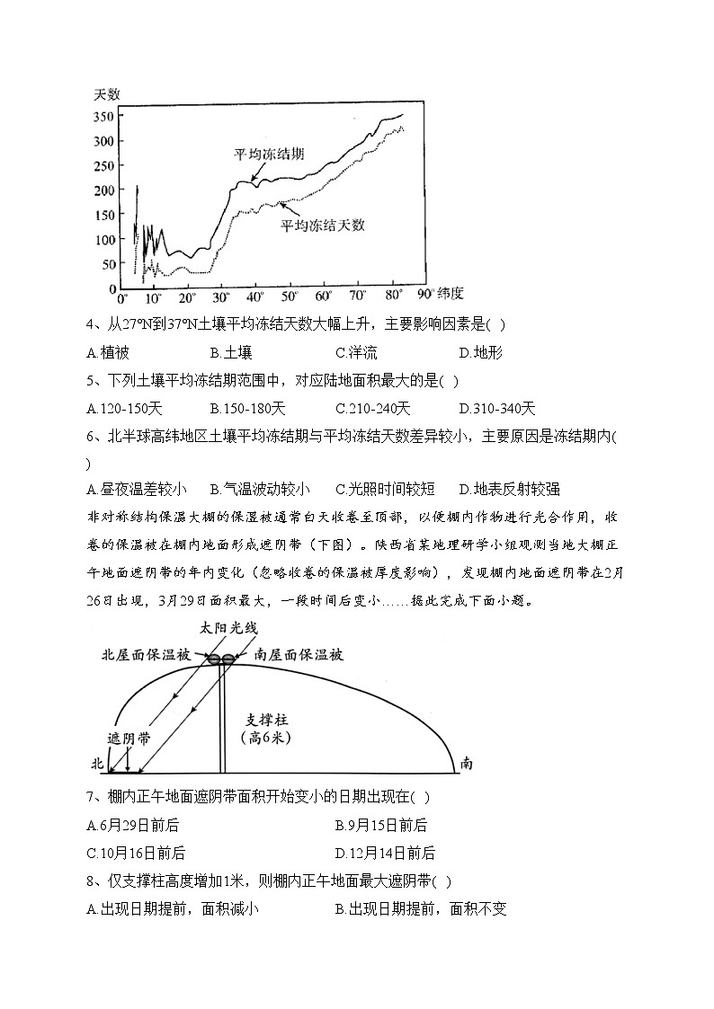 福建省2022年普通高中学业水平等级考试地理试卷 福建卷（含答案）02
