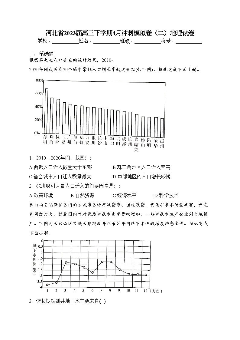 河北省2023届高三下学期4月冲刺模拟卷（二）地理试卷（含答案）01