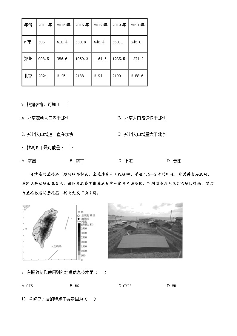精品解析：2023届浙江省强基联盟高考二模地理试题03