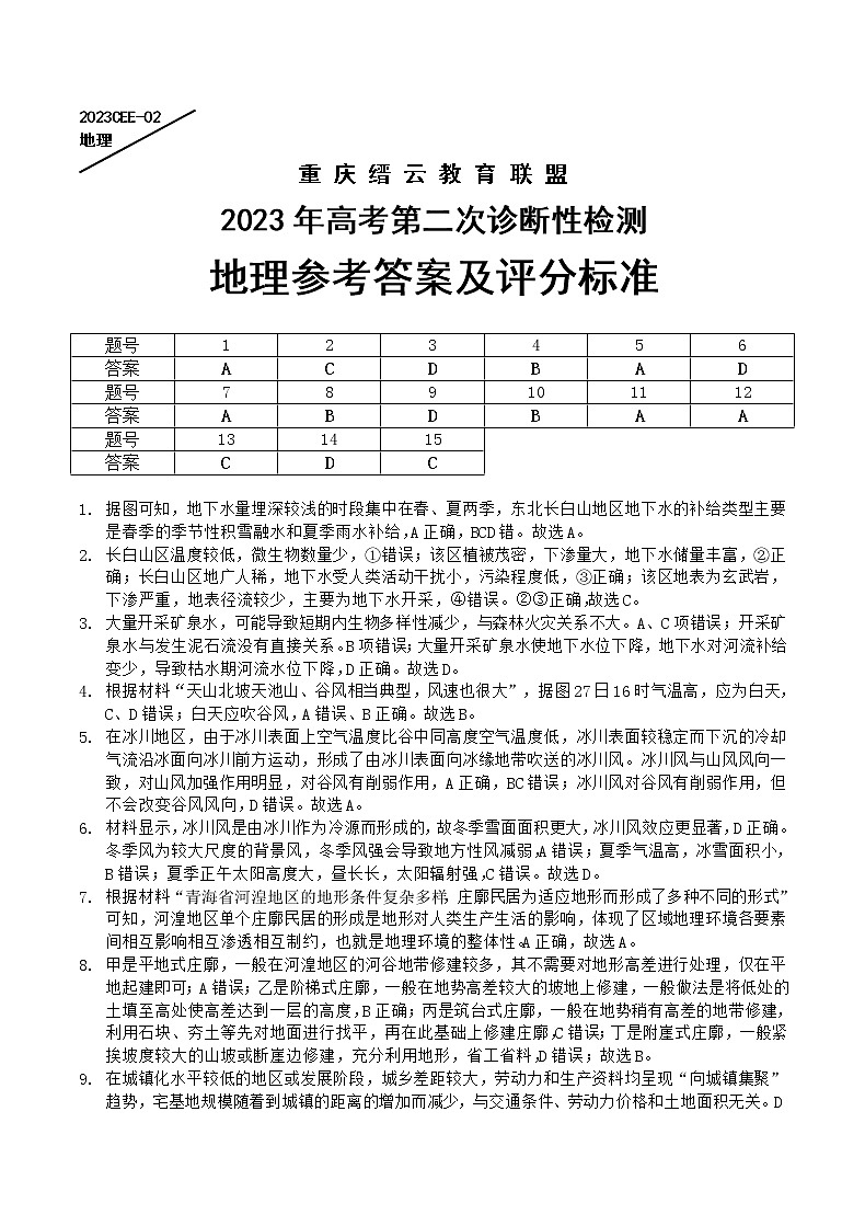 重庆缙云教育联盟2023年高考第二次诊断性检测地理答案第1页