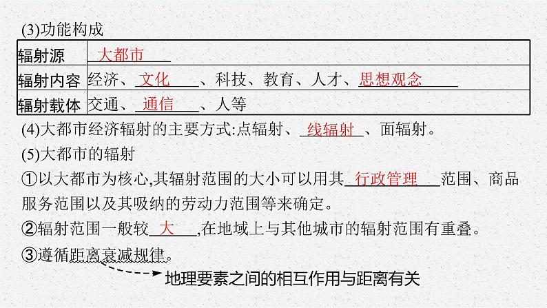 第二章　区域发展 第一节　上海大都市的辐射功能课件PPT第8页