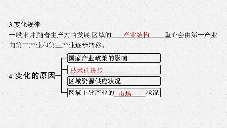 第二章　区域发展 第二节　德国鲁尔区的产业结构变化课件PPT07