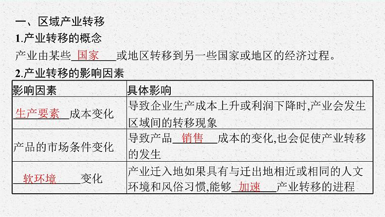 第三章　区域协调 第一节　珠江三角洲地区的产业转移及其影响课件PPT06