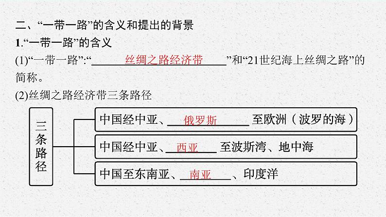 第三章　区域协调 第四节　“一带一路”倡议与国际合作课件PPT第7页