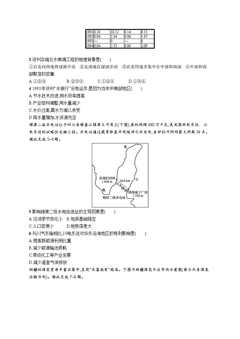 第三章　区域协调 第二节　南水北调对区域发展的影响 试卷02