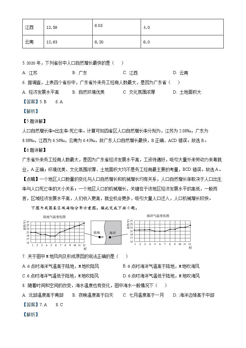 浙江省杭州S9联盟2022-2023学年高一地理下学期期中联考试题（Word版附解析）03