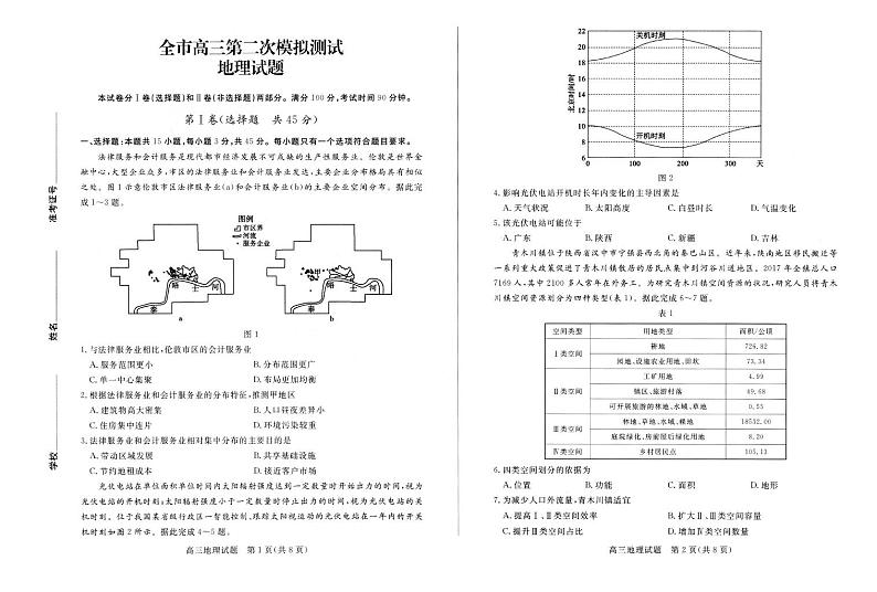 山东省菏泽市2023届高三二模地理试卷第1页