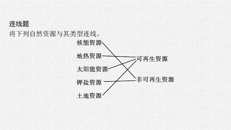 第一章　第一节　自然资源的数量、质量及空间分布课件PPT06