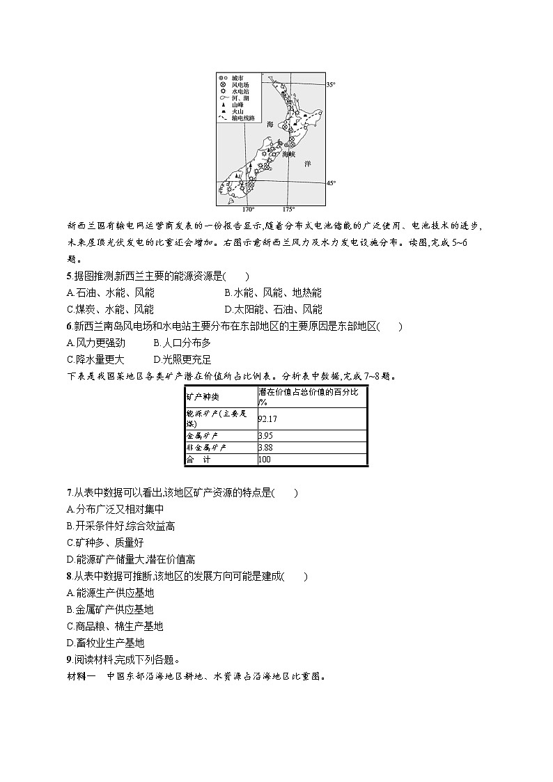 第一章　第一节　自然资源的数量、质量及空间分布 试卷02