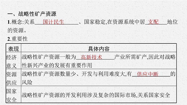 第二章　第二节　石油资源及战略意义课件PPT06