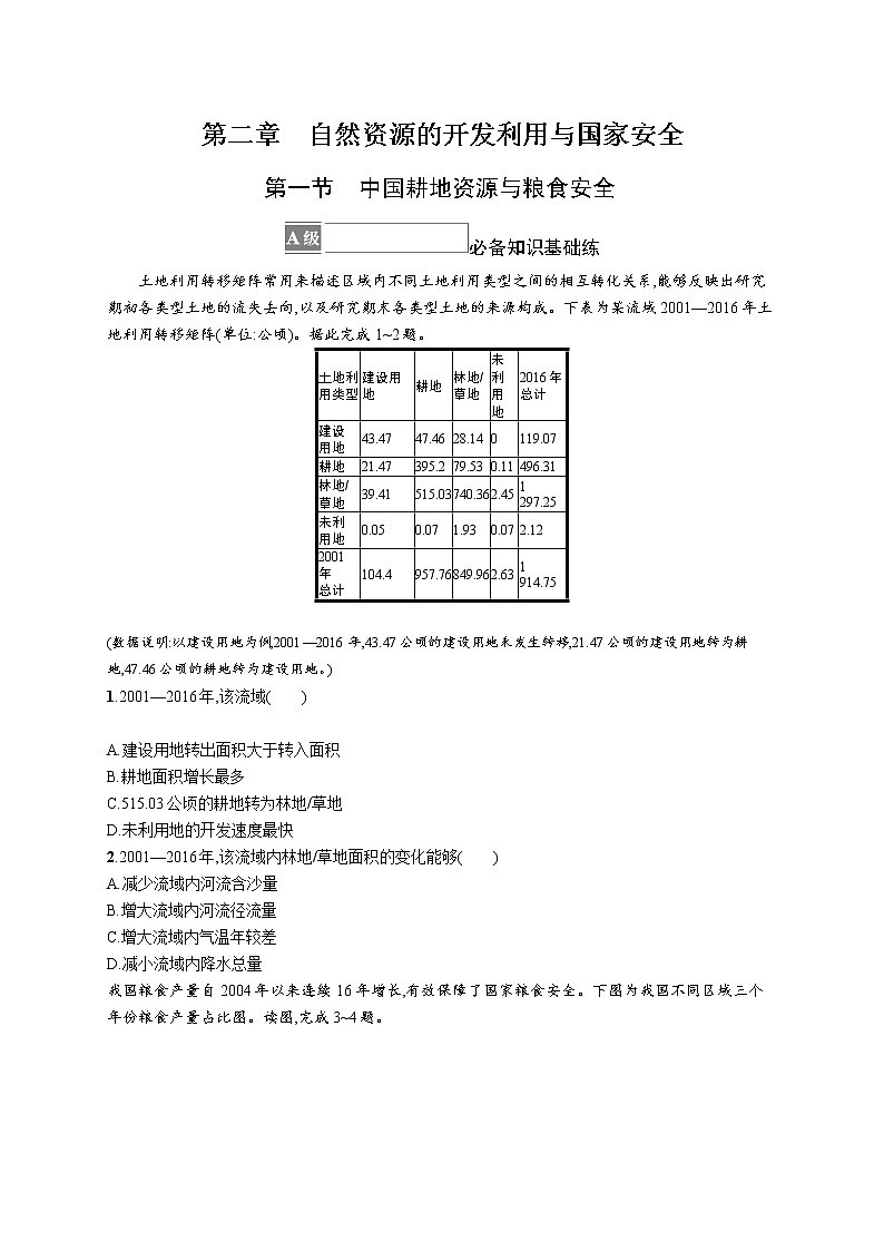 第二章　第一节　中国耕地资源与粮食安全 试卷01