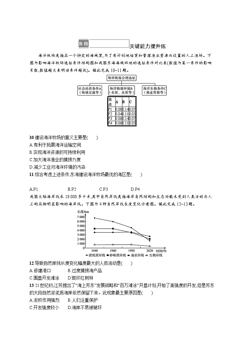 第二章　第三节　海洋空间资源与国家安全 试卷03
