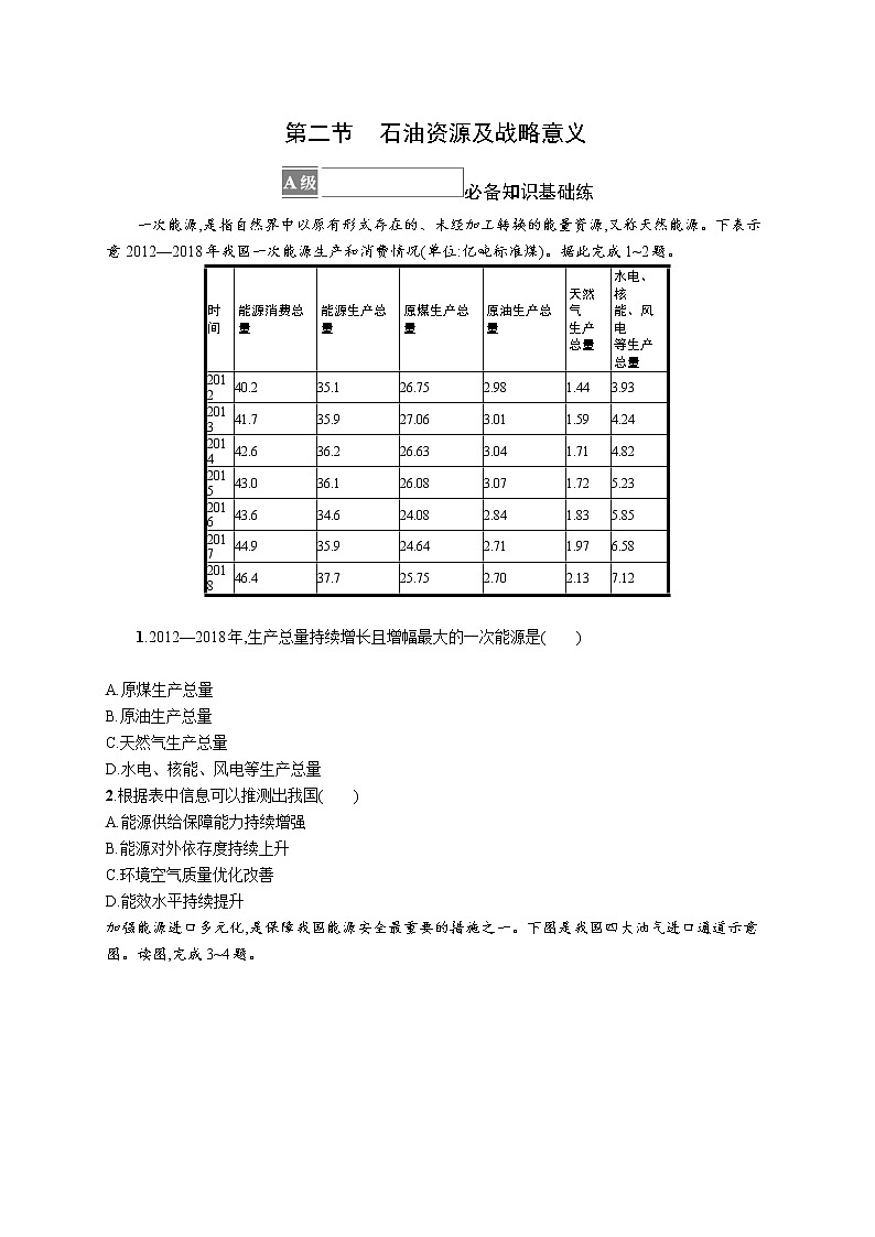 第二章　第二节　石油资源及战略意义 试卷01