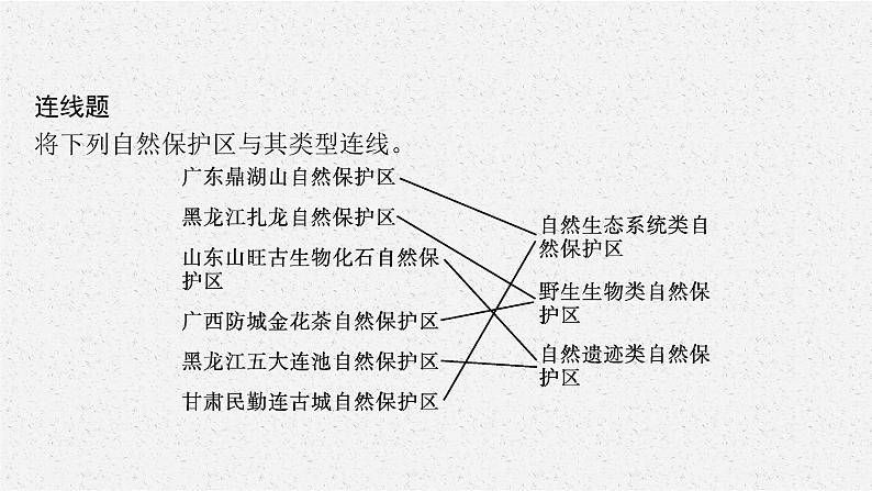 第三章　第三节　自然保护区与生态安全课件PPT08