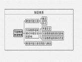 第三章　第二节　污染物的跨境转移课件PPT