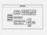 第三章　第四节　环境保护与国家安全课件PPT