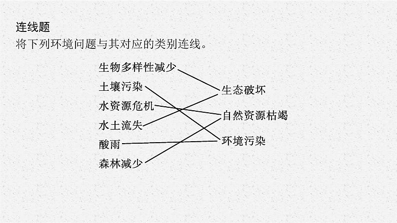 第三章　第四节　环境保护与国家安全课件PPT第7页