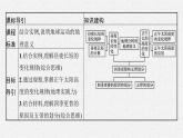 第一章　地球的運(yùn)動(dòng) 第二節(jié)　第2課時(shí)　地球公轉(zhuǎn)的地理意義課件PPT