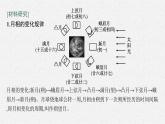 第一章　地球的运动 问题研究　人类是否需要人造月亮课件PPT