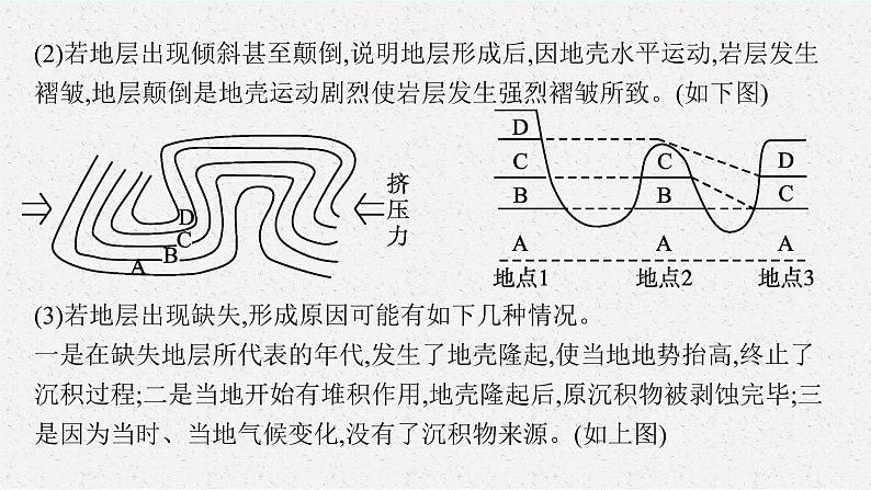 第二章　地表形态的塑造 本章整合课件PPT08