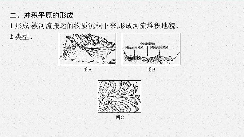 第二章　地表形态的塑造 第三节　河流地貌的发育课件PPT07