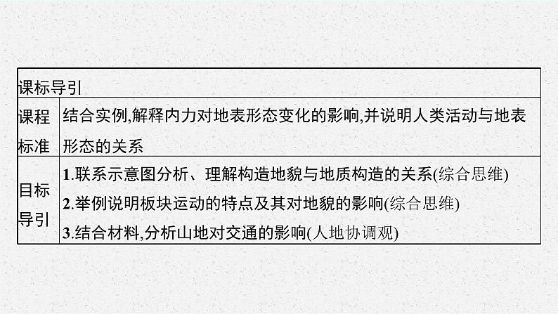 第二章　地表形态的塑造 第二节　构造地貌的形成课件PPT03