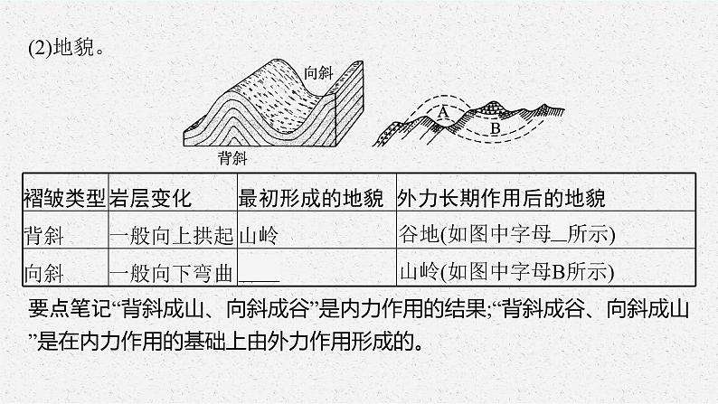 第二章　地表形态的塑造 第二节　构造地貌的形成课件PPT07