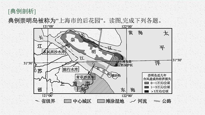 第二章　地表形态的塑造 问题研究　崇明岛的未来是什么样子课件PPT08