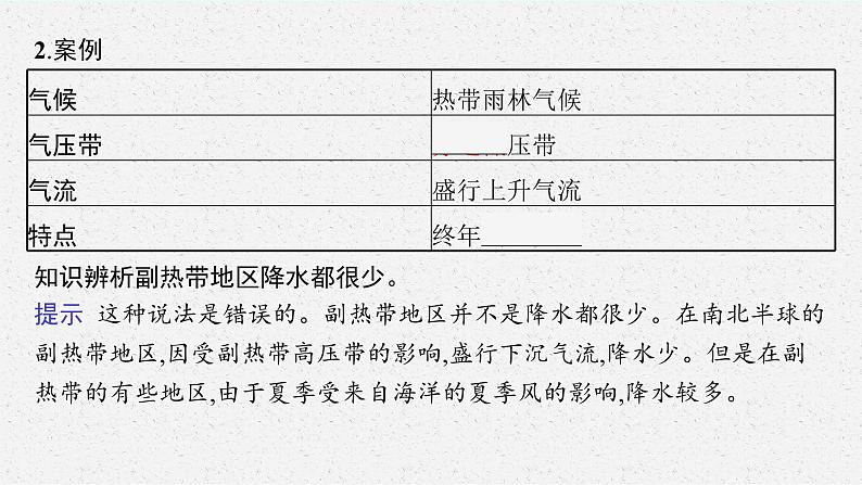 第三章　大气的运动 第三节　气压带和风带对气候的影响课件PPT06