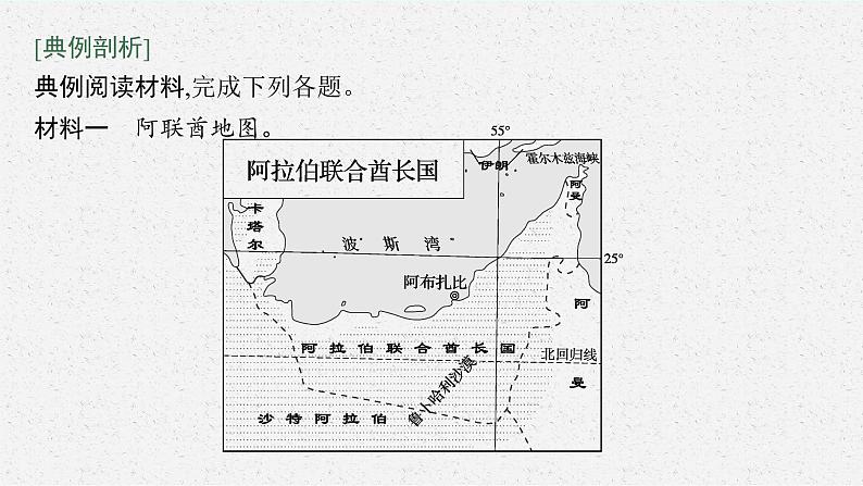 第三章　大气的运动 问题研究　阿联酋“造山引雨”是否可行课件PPT第8页