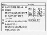 第四章　水的运动 第一节　陆地水体及其相互关系课件PPT