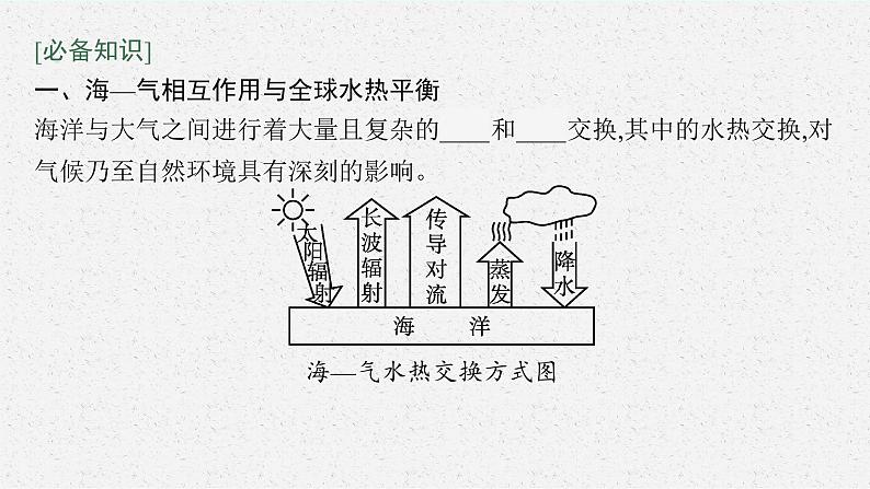 第四章　水的运动 第三节　海—气相互作用课件PPT06