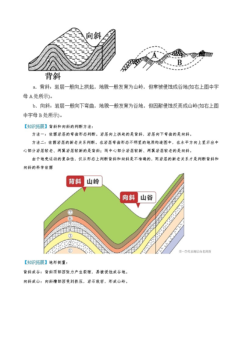 2.2 构造地貌的形成（教师版）-高二地理同步精品讲义（人教版2019选择性必修1）02