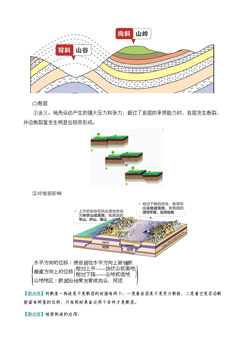2.2 构造地貌的形成（教师版）-高二地理同步精品讲义（人教版2019选择性必修1）03