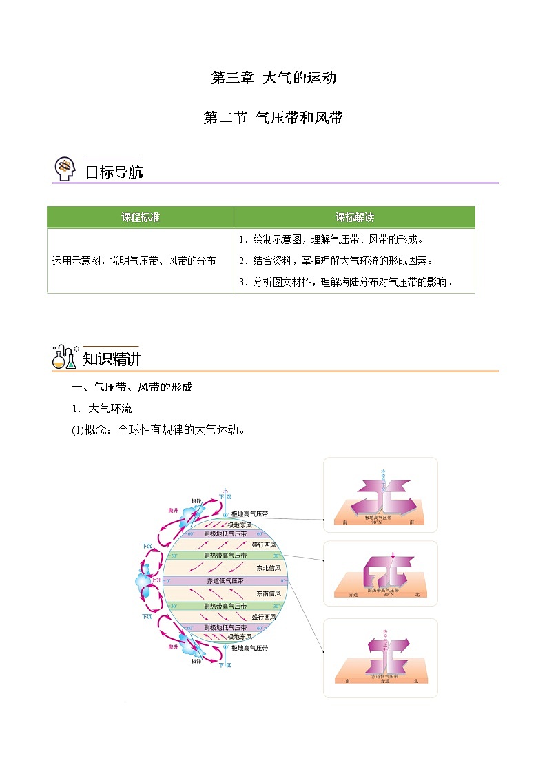 3.2 气压带和风带（教师版）-高二地理同步精品讲义（人教版2019选择性必修1）第1页