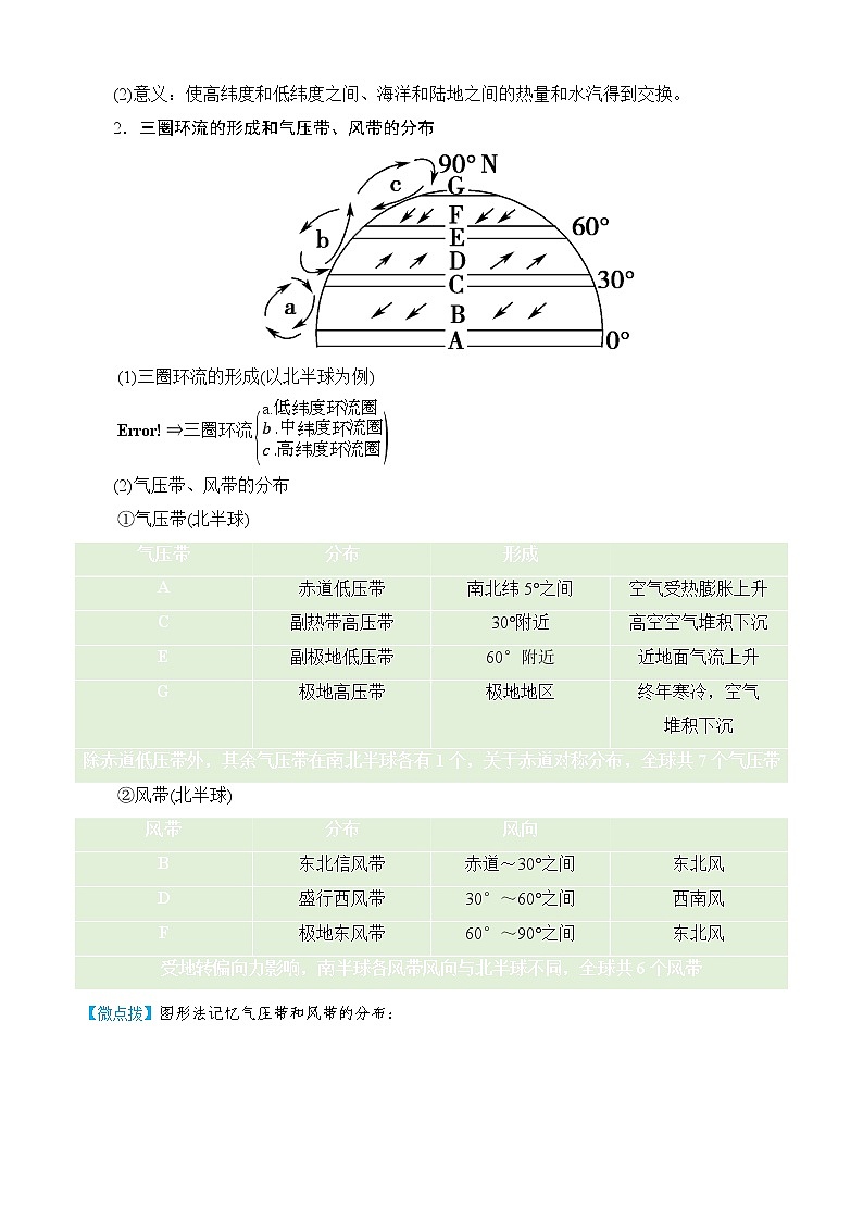 3.2 气压带和风带（教师版）-高二地理同步精品讲义（人教版2019选择性必修1）第2页