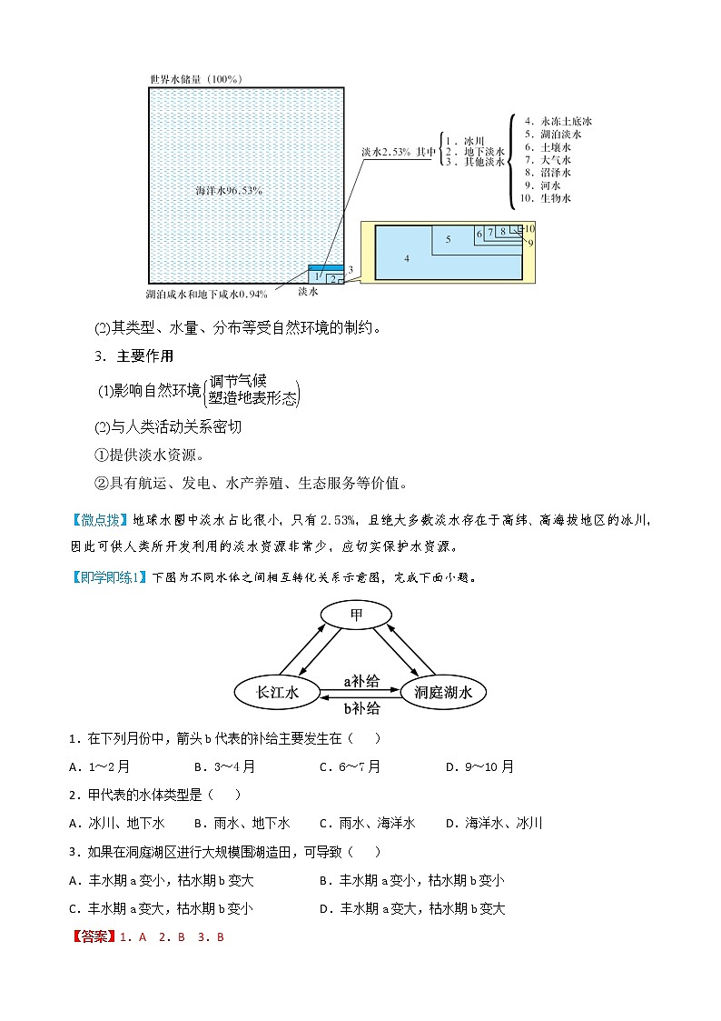 4.1 陆地水体及其相互关系（教师版）-高二地理同步精品讲义（人教版2019选择性必修1）02