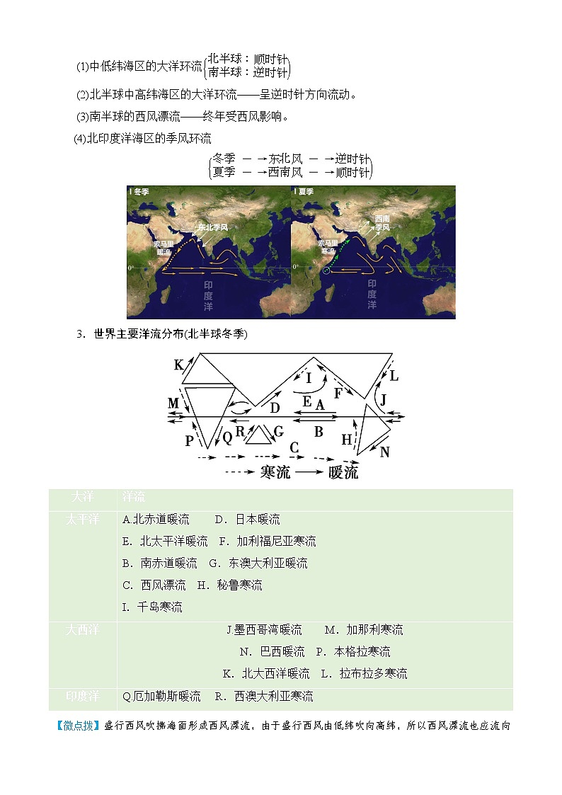 4.2 洋流（教师版）-高二地理同步精品讲义（人教版2019选择性必修1）第2页