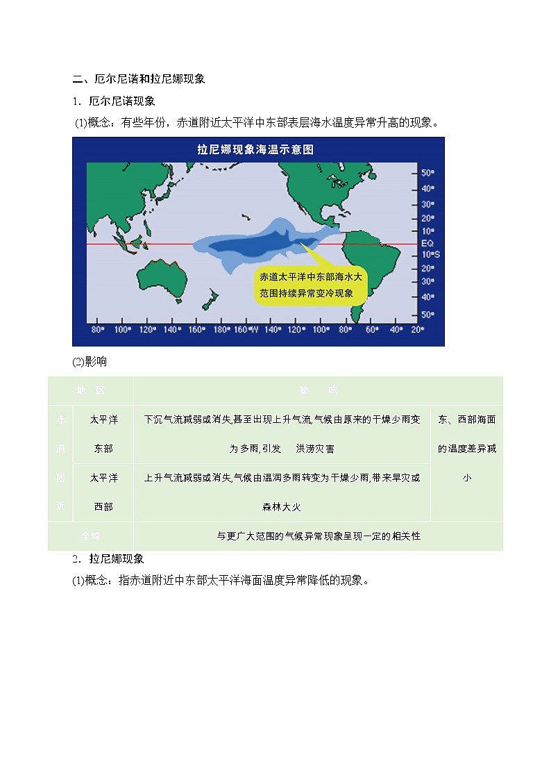 4.3 海—气相互作用（学生版）-高二地理同步精品讲义（人教版2019选择性必修1）03