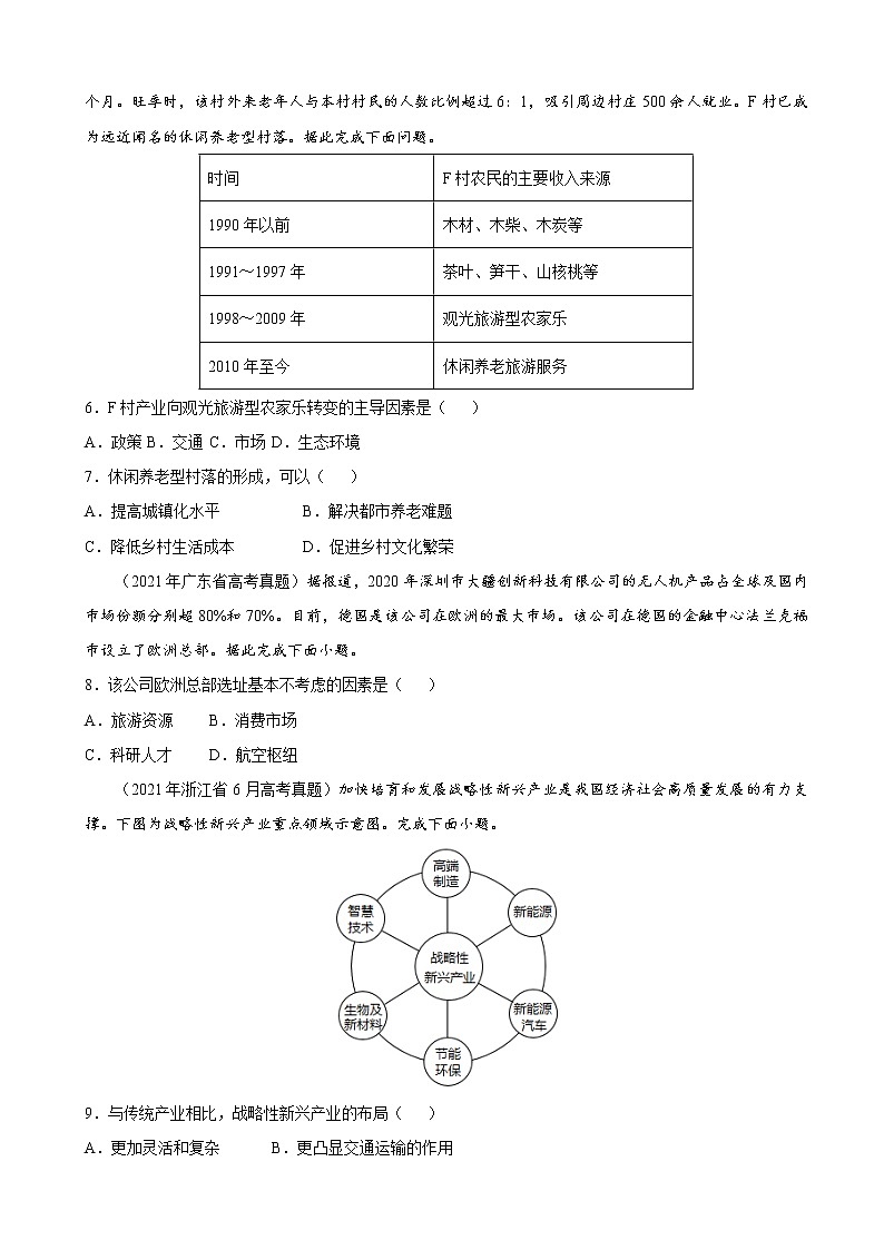 2023届高考地理一轮复习双测卷第十单元工业地域的形成与发展单元检测B卷（人教版）含答案第2页
