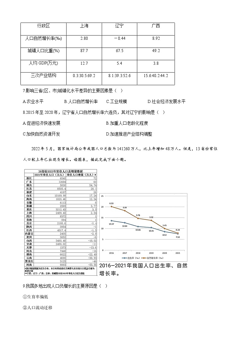 2023届高考地理考点剖析精创卷八人口与环境单元检测（人教版）含答案03